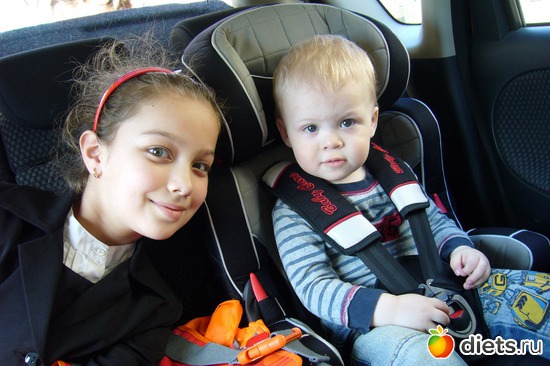 3 ����: ������