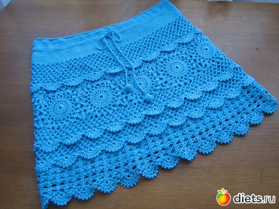 ������ �� ��������, ������: ����