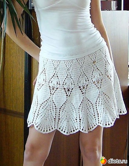 ���� �� �������� ������, ������: ����