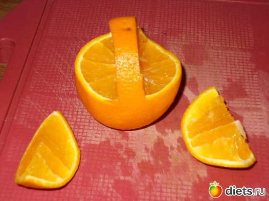 СЫР :), альбом: Мои блюда