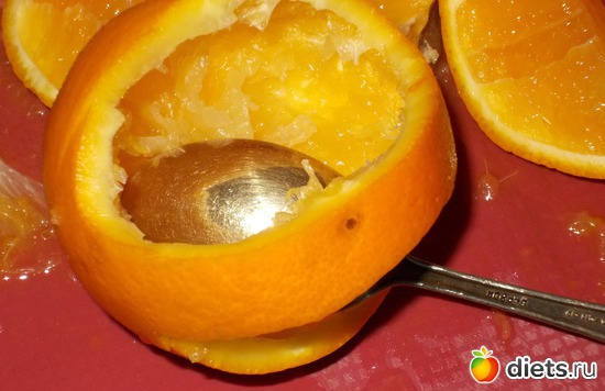 СЫР :), альбом: Мои блюда