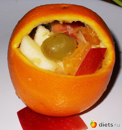 СЫР :), альбом: Мои блюда