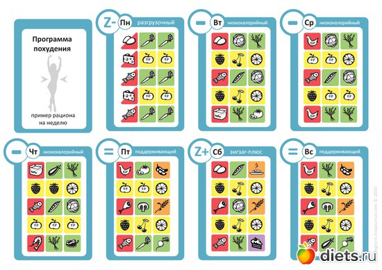 ��������� ����, ������: ������� ������� "3 ������"