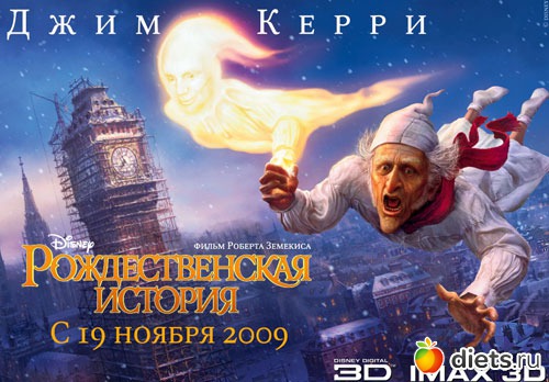 �������������� �������.