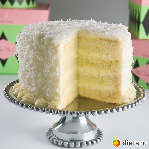 12 ����: ��������� ��� �������