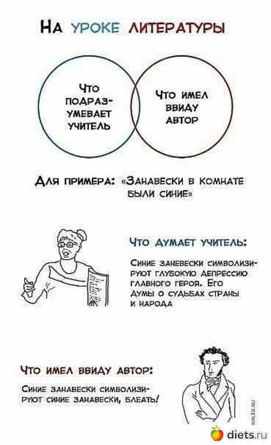 19 ����: ��������