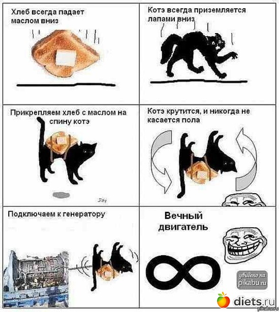 23 ����: ��������