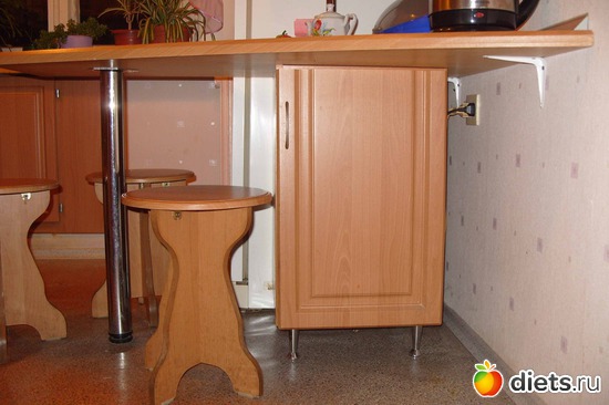 ����� ��� ������ ��� ��������� � ��������, ������: �����