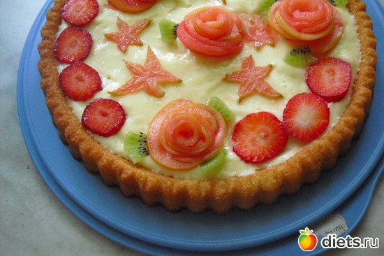 Розочки с яблок, альбом: Мои творения