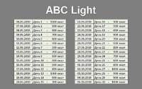 ABC Superlight
