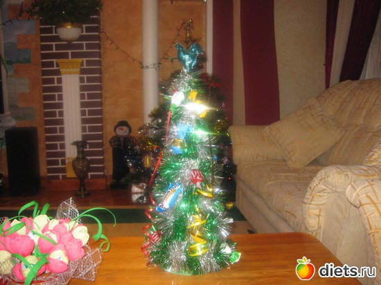 1 ����: �������