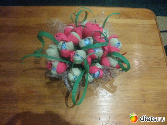 2 ����: �������