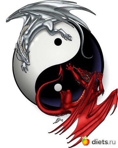 28 ����: ������������