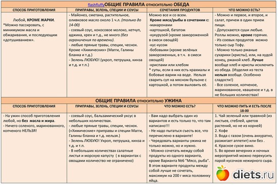 5 фото: система -60