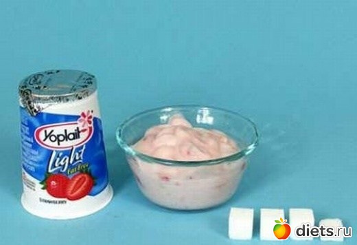 Сахар в продуктах