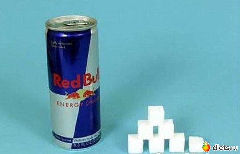 3 фото: Сахар в продуктах