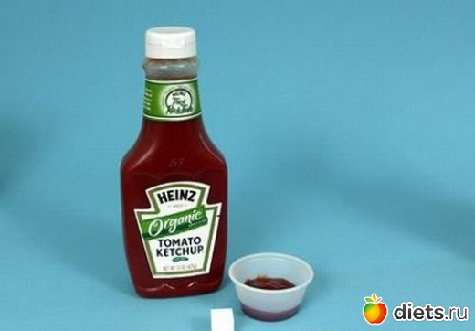 Сахар в продуктах