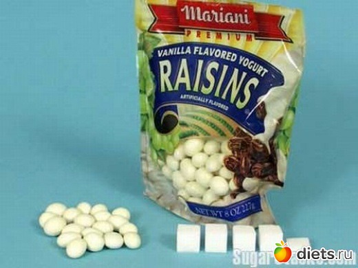 Сахар в продуктах