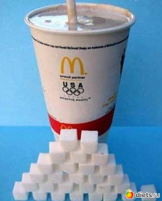 19 фото: Сахар в продуктах