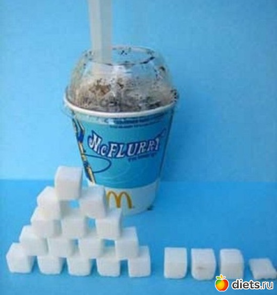 22 фото: Сахар в продуктах