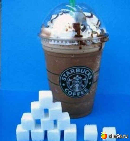 23 фото: Сахар в продуктах