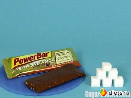 Сахар в продуктах