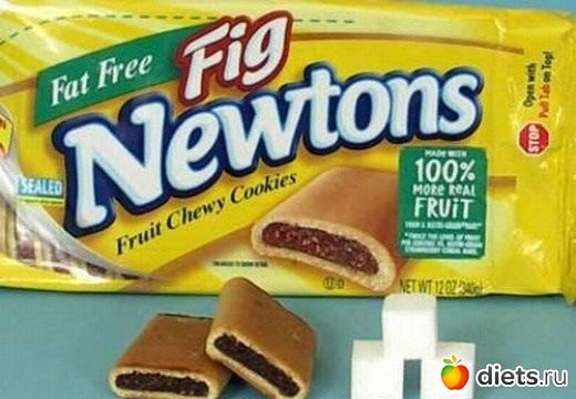 Сахар в продуктах