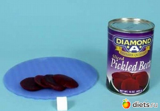 Сахар в продуктах