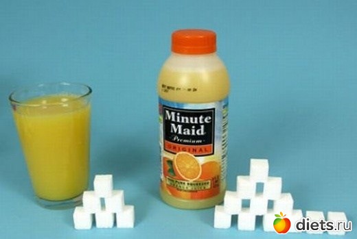 Сахар в продуктах