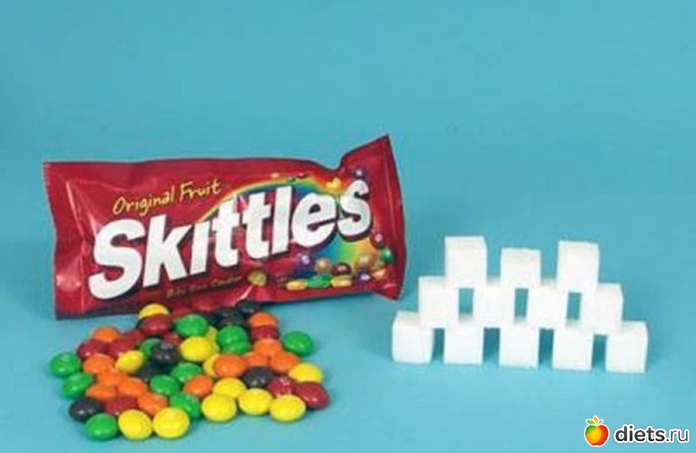 38 фото: Сахар в продуктах