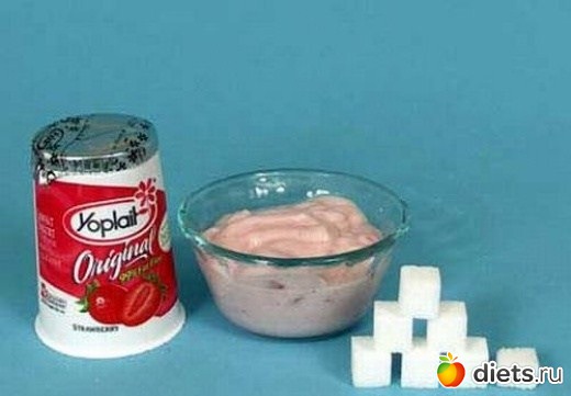 Сахар в продуктах