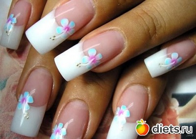 �������� ���������