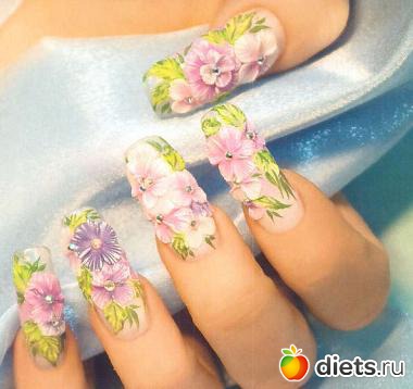 �������� ���������