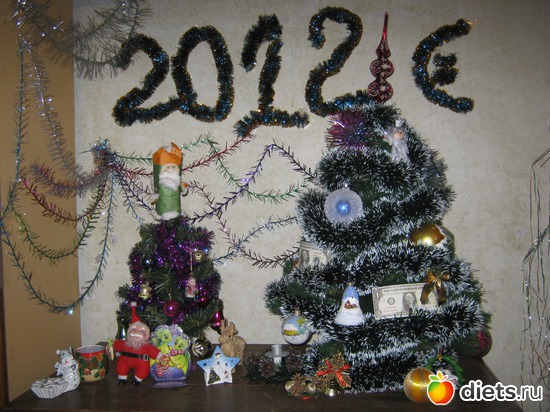 ��������� ��� ������� � ���� 2012 ))), ������: ���������� ������ ����� ������