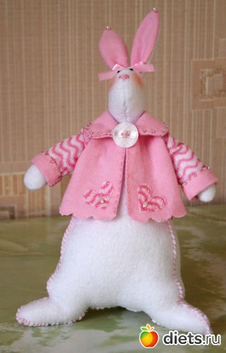 �������� �����, ������: ��� ������