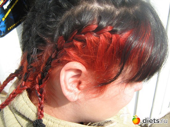 Солнечная энергия