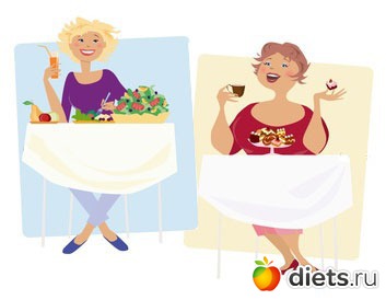 ��� ����������� ���� ����)