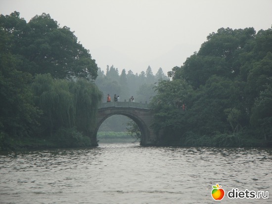 �������������� ���, ������: ����� ������� � ��������� �����