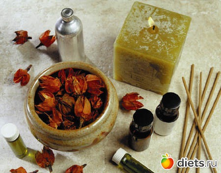 Магия ароматов