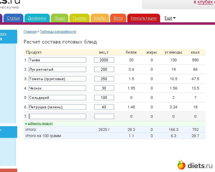 Расчет готового продукта. Как считать калорийность блюд. Калькулятор для подсчета калорий в готовом блюде. Как рассчитать калорийность блюда. Как рассчитать калории готового блюда.