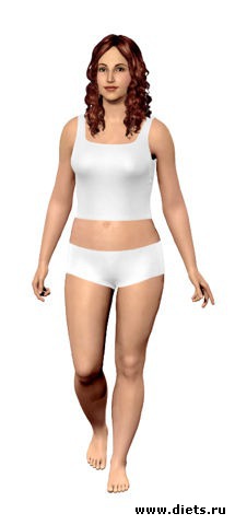 такая сейчас