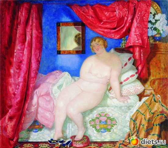 Б.Кустодиев. "Красавица", альбом: для комментов