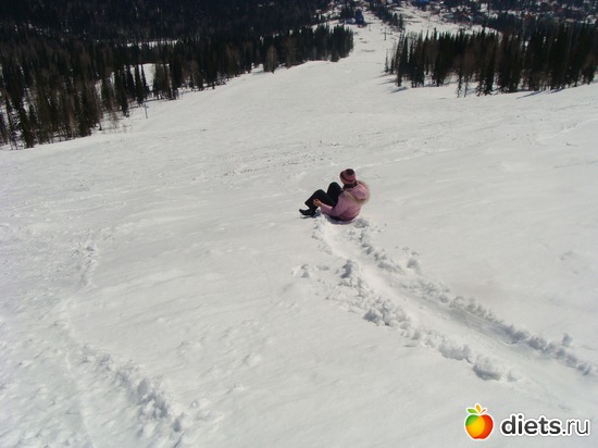 ��������� �����. ������, ����� ������� � ����� ������.