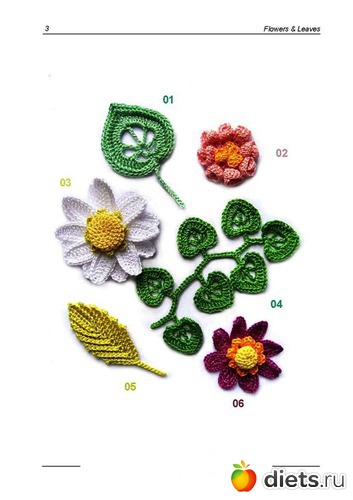 �������� � �������,��� 1, ������: ����� �������