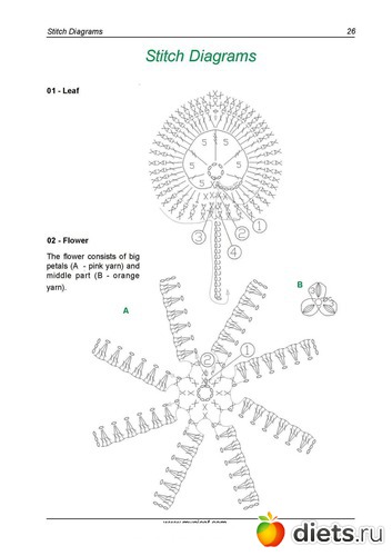 цветочки и листики,стр 6, альбом: цветы крючком