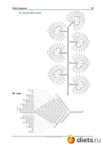 цветочки и листики,стр 8, альбом: цветы крючком