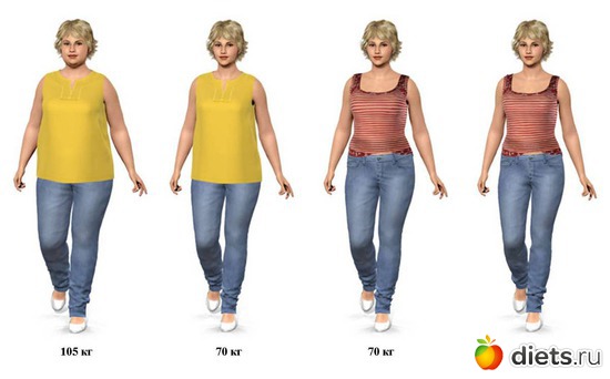 ��� ���� � ��� ����. ���� ����������..., ������: ��� ���� � ��� ����.