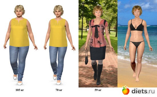 2 ����: ��� ���� � ��� ����.