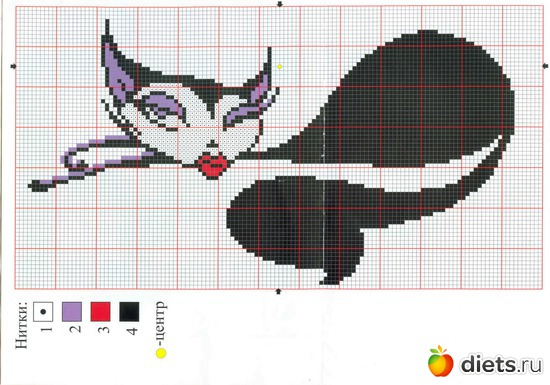 1 ����: ��������