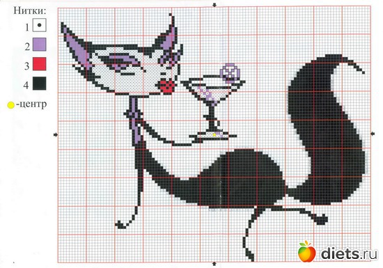 2 ����: ��������